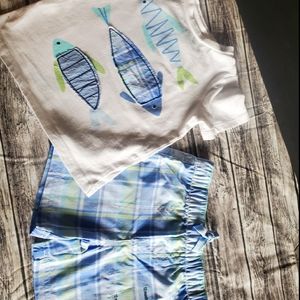 12 mo. First impressions set